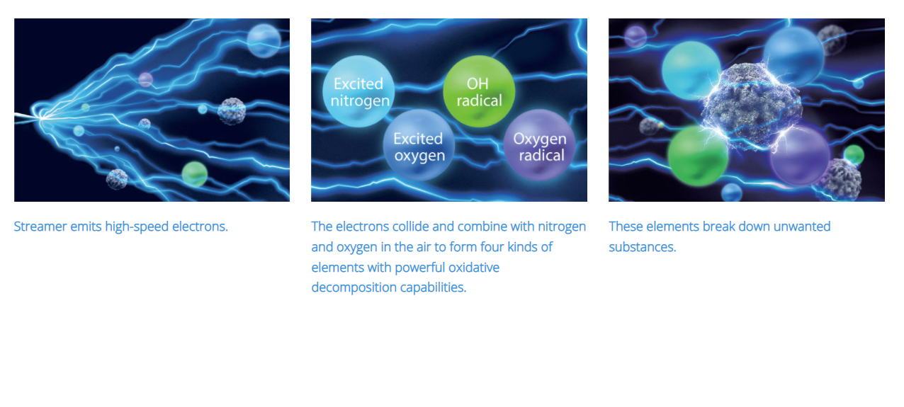 Daikin 6kW Alira X Inverter Split System Air Conditioner COOLING ONLY (W Series)